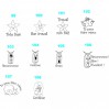 Pack de 10 Smileys et Appréciations